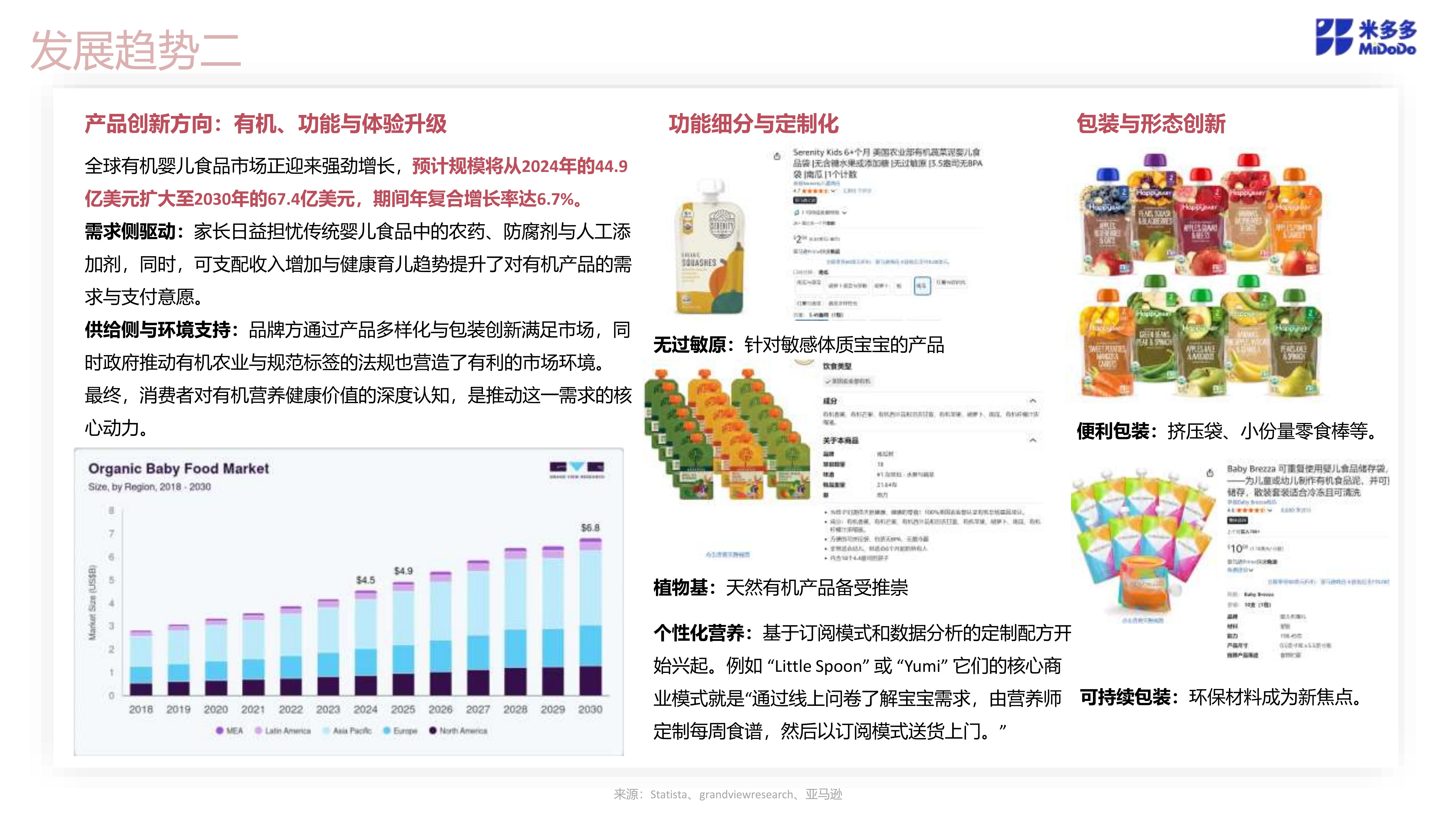 婴儿食品跨境市场调研_09.jpg